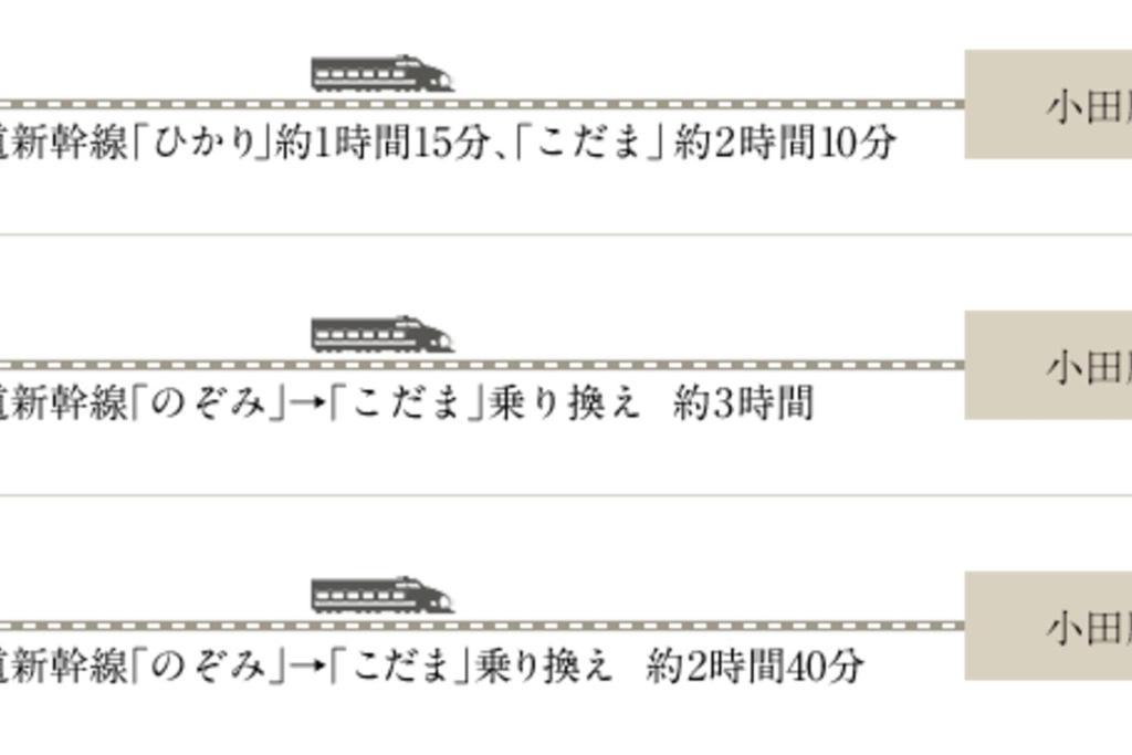 Linkage Stay Hakone Yumoto Esterno foto